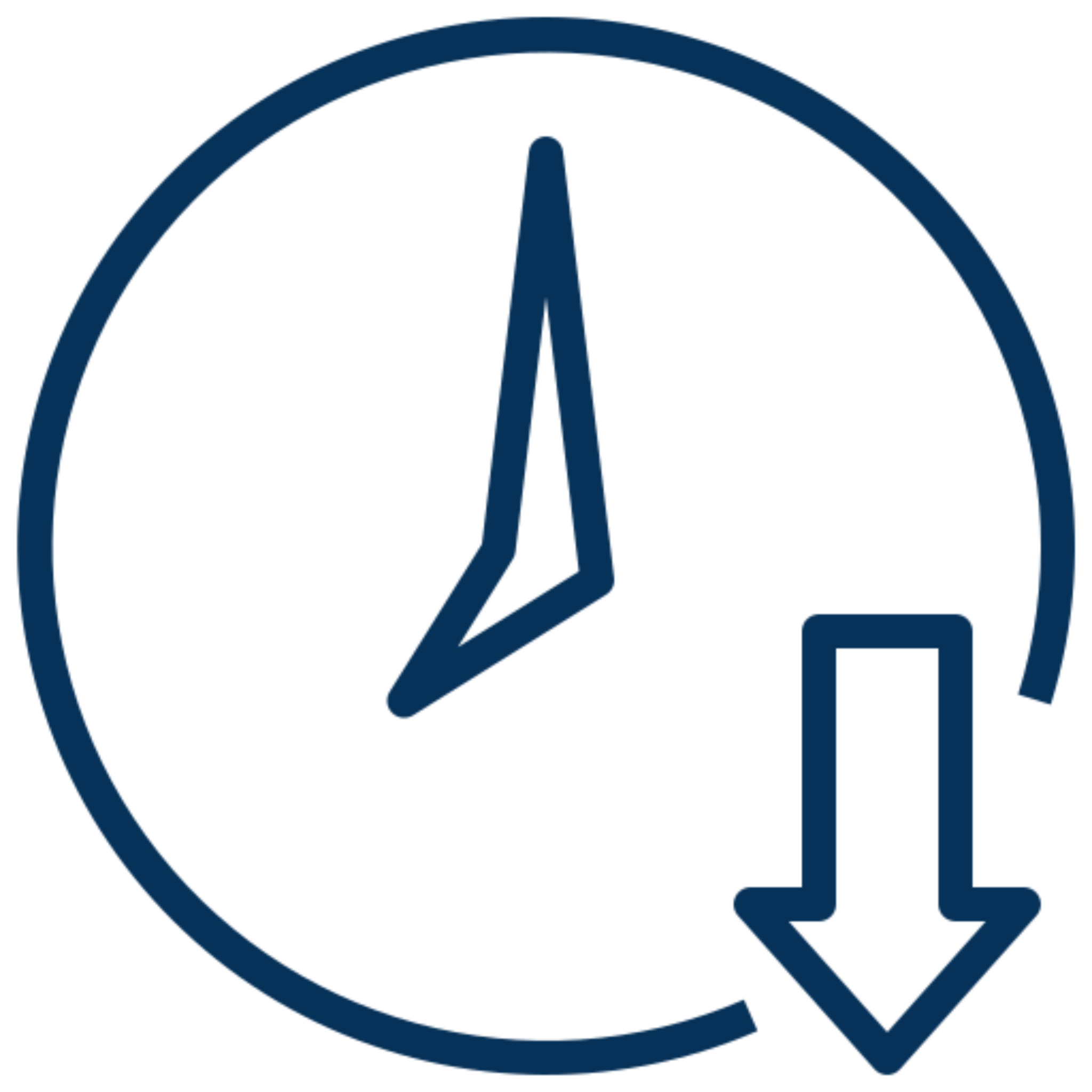 Minimal Downtime